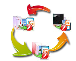 three-conversion-modes